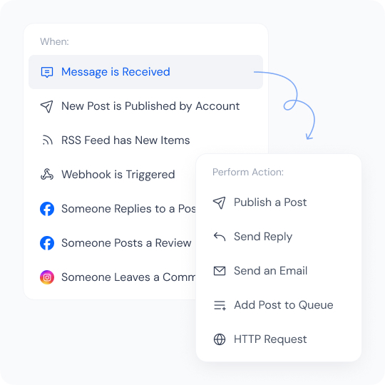Automate your social media tasks to save time