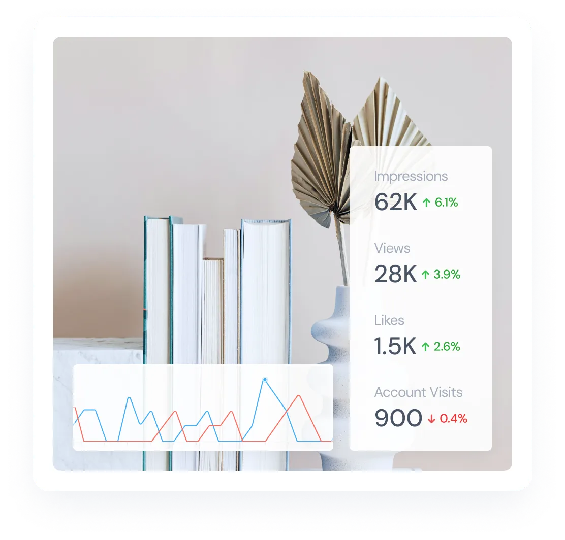 post insights for pinterest